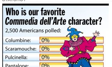 FavoriteCommedia